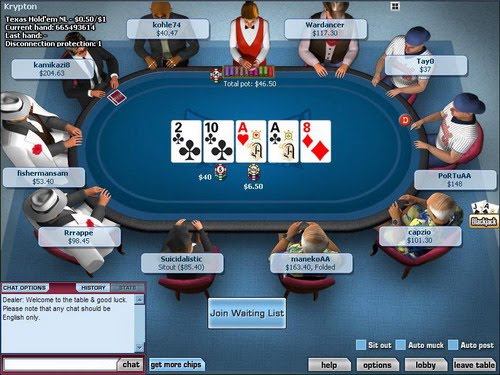 Poker Sites And Chat Rooms